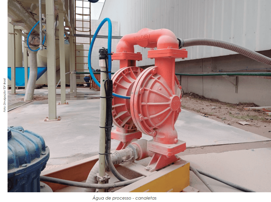 Bombas pneumáticas ganham protagonismo nos processos da indústria cerâmica